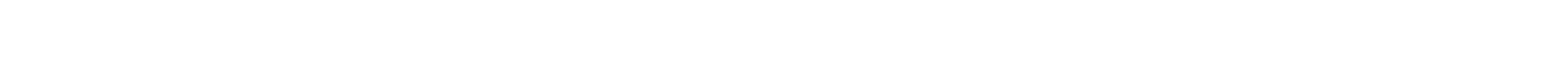 brands lineup