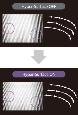 Hyper Surface machining